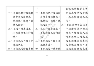 41
：
一、不服從執行交通勤
務警察之指揮或不
依標誌、標線、號
誌之指示。
二、在同一慢車道上，
不按遵行之方向行
駛。
三、不依規定，擅自穿
越快車道。
四、不依規定停放車輛
：
一、不服從執行交通勤
務警察之指揮或不
依標誌、標線、號
誌之指示。
二、在同一慢車道上，
不按遵行之方向行
駛。
三、不依規定，擅自穿
越快車道。
四、不依規定停放車輛
毒性化學物質災害
事故應變車之警號
，應立即避讓之規
定。
二、參照第四十五條第
一項增訂第十七款
規定，增訂第九款
慢車駕駛人聞或見
大眾捷運系統車輛
之聲號或燈光，不
依規定避讓或在後
行
政
院
行
政
院
第
3432次
院
會
會
議
6FC607ADA519B900
 