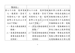 44
隨迫近。
第七十六條 慢車駕駛
人，載運客、貨有下
列情形之一者，處新
臺幣三百元以上六百
元以下罰鍰：
一、乘坐人數超過規定
數額。
二、裝載貨物超過規定
重量或超出車身一
定限制。
第七十六條 慢車駕駛
人，載運客、貨有下
列情形之一者，處新
臺幣三百元以上六百
元以下罰鍰：
一、乘坐人數超過規定
數額。
二、裝載貨物超過規定
重量或超出車身一
定限制。
鑑於第三條第八款所稱
車輛，除指在道路上以
原動機行駛之汽車外，
尚包括第六十九條規定
所稱腳踏自行車、電動
自行車、電動輔助自行
車及三輪以上慢車等慢
車種類，實務迭有慢車
駕駛人攀附電動自行車
或電動輔助自行車之情
行
政
院
行
政
院
第
3432次
院
會
會
議
6FC607ADA519B900
 
