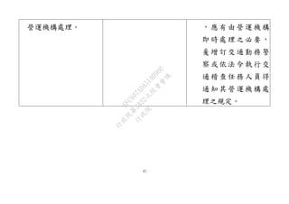 47
營運機構處理。 ，應有由營運機構
即時處理之必要，
爰增訂交通勤務警
察或依法令執行交
通稽查任務人員得
通知其營運機構處
理之規定。
行
政
院
行
政
院
第
3432次
院
會
會
議
6FC607ADA519B900
 
