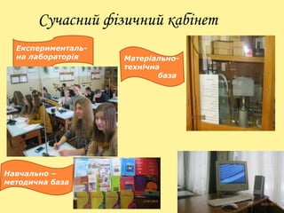 Сучасний фізичний кабінет
Експерименталь-
на лабораторія
Навчально –
методична база
Матеріально-
технічна
база
 