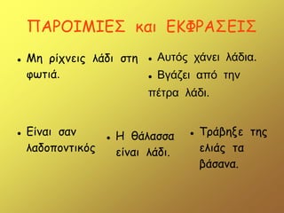 ΠΑΡΟΙΜΙΕΣ και ΕΚΦΡΑΣΕΙΣ
 Μη ρίχνεις λάδι στη
φωτιά.
 Αυτός χάνει λάδια.
 Βγάζει από την
πέτρα λάδι.
 Τράβηξε της
ελιάς τα
βάσανα.
 Η θάλασσα
είναι λάδι.
 Είναι σαν
λαδοποντικός
 