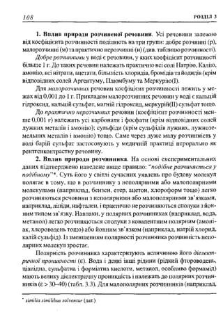 мороз а.с., луцевич д.д., яворська л.п.   медична хімія (2 вид.) - 2008