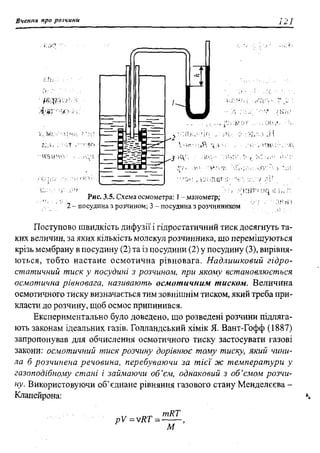 мороз а.с., луцевич д.д., яворська л.п.   медична хімія (2 вид.) - 2008