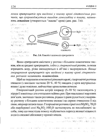 мороз а.с., луцевич д.д., яворська л.п.   медична хімія (2 вид.) - 2008