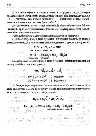 мороз а.с., луцевич д.д., яворська л.п.   медична хімія (2 вид.) - 2008
