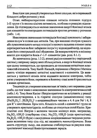 мороз а.с., луцевич д.д., яворська л.п.   медична хімія (2 вид.) - 2008