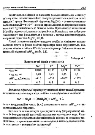 мороз а.с., луцевич д.д., яворська л.п.   медична хімія (2 вид.) - 2008
