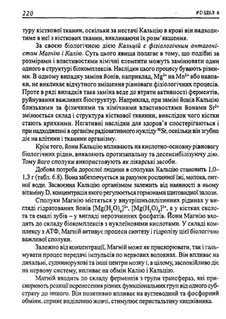 мороз а.с., луцевич д.д., яворська л.п.   медична хімія (2 вид.) - 2008