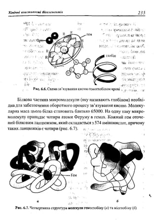 мороз а.с., луцевич д.д., яворська л.п.   медична хімія (2 вид.) - 2008