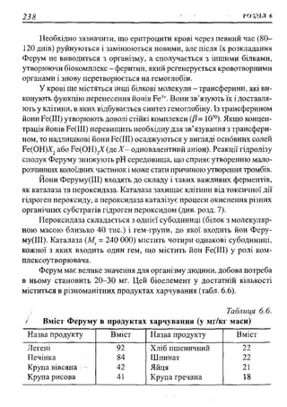 мороз а.с., луцевич д.д., яворська л.п.   медична хімія (2 вид.) - 2008