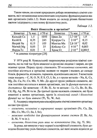 мороз а.с., луцевич д.д., яворська л.п.   медична хімія (2 вид.) - 2008
