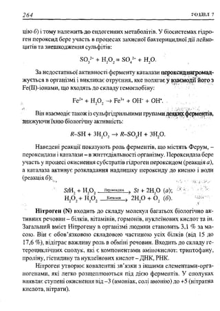 мороз а.с., луцевич д.д., яворська л.п.   медична хімія (2 вид.) - 2008