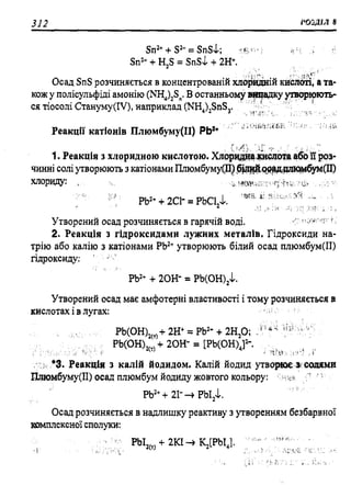 мороз а.с., луцевич д.д., яворська л.п.   медична хімія (2 вид.) - 2008