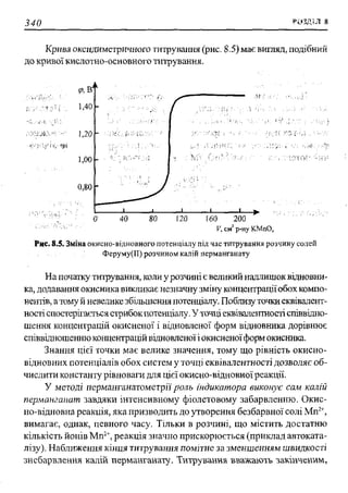 мороз а.с., луцевич д.д., яворська л.п.   медична хімія (2 вид.) - 2008