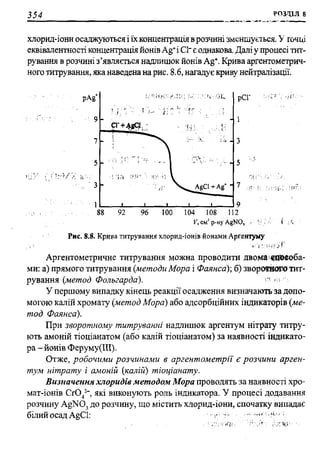 мороз а.с., луцевич д.д., яворська л.п.   медична хімія (2 вид.) - 2008