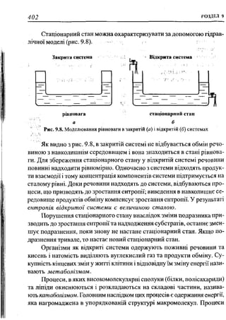 мороз а.с., луцевич д.д., яворська л.п.   медична хімія (2 вид.) - 2008