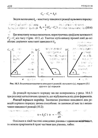 мороз а.с., луцевич д.д., яворська л.п.   медична хімія (2 вид.) - 2008