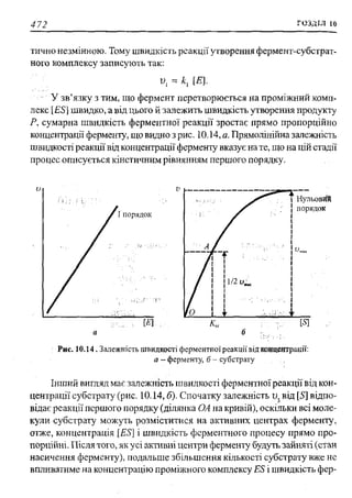 мороз а.с., луцевич д.д., яворська л.п.   медична хімія (2 вид.) - 2008