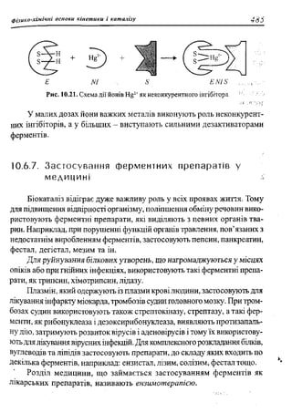 мороз а.с., луцевич д.д., яворська л.п.   медична хімія (2 вид.) - 2008