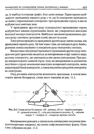 мороз а.с., луцевич д.д., яворська л.п.   медична хімія (2 вид.) - 2008