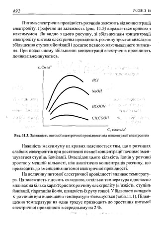 мороз а.с., луцевич д.д., яворська л.п.   медична хімія (2 вид.) - 2008
