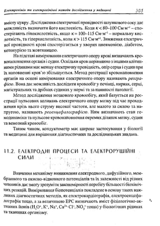 мороз а.с., луцевич д.д., яворська л.п.   медична хімія (2 вид.) - 2008