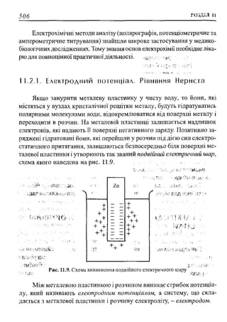 мороз а.с., луцевич д.д., яворська л.п.   медична хімія (2 вид.) - 2008