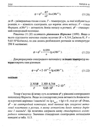 мороз а.с., луцевич д.д., яворська л.п.   медична хімія (2 вид.) - 2008