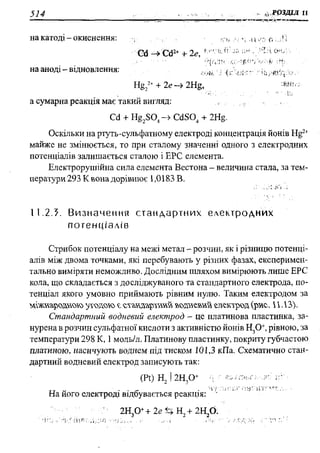 мороз а.с., луцевич д.д., яворська л.п.   медична хімія (2 вид.) - 2008