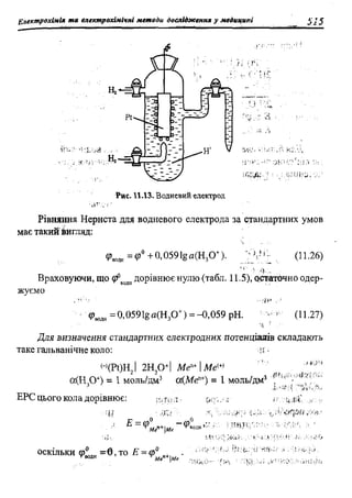 мороз а.с., луцевич д.д., яворська л.п.   медична хімія (2 вид.) - 2008