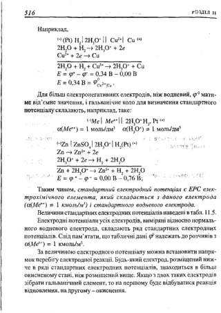 мороз а.с., луцевич д.д., яворська л.п.   медична хімія (2 вид.) - 2008