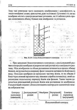 мороз а.с., луцевич д.д., яворська л.п.   медична хімія (2 вид.) - 2008