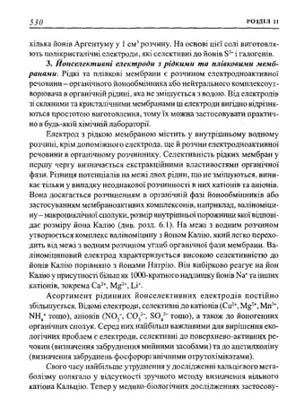 мороз а.с., луцевич д.д., яворська л.п.   медична хімія (2 вид.) - 2008