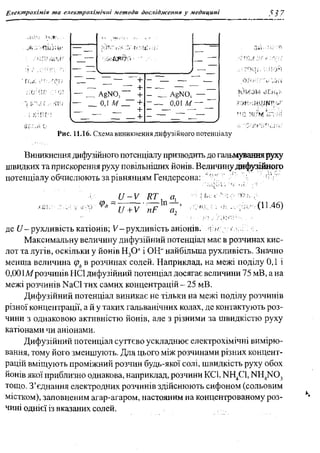 мороз а.с., луцевич д.д., яворська л.п.   медична хімія (2 вид.) - 2008