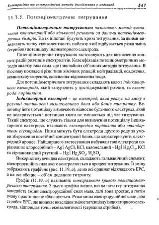 мороз а.с., луцевич д.д., яворська л.п.   медична хімія (2 вид.) - 2008