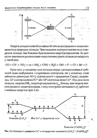 мороз а.с., луцевич д.д., яворська л.п.   медична хімія (2 вид.) - 2008
