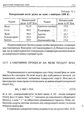 мороз а.с., луцевич д.д., яворська л.п.   медична хімія (2 вид.) - 2008