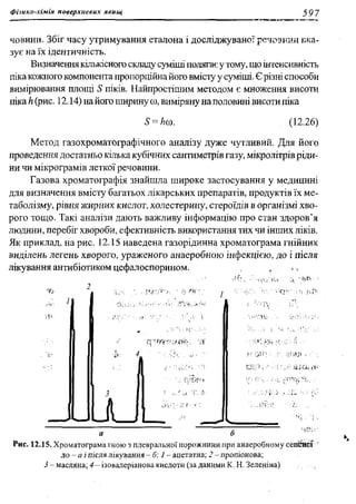 мороз а.с., луцевич д.д., яворська л.п.   медична хімія (2 вид.) - 2008