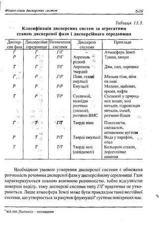 мороз а.с., луцевич д.д., яворська л.п.   медична хімія (2 вид.) - 2008