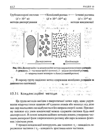 мороз а.с., луцевич д.д., яворська л.п.   медична хімія (2 вид.) - 2008