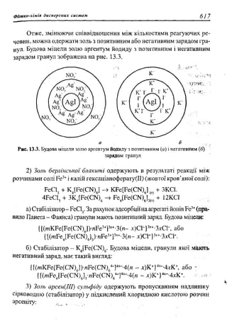 мороз а.с., луцевич д.д., яворська л.п.   медична хімія (2 вид.) - 2008