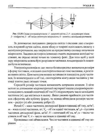 мороз а.с., луцевич д.д., яворська л.п.   медична хімія (2 вид.) - 2008