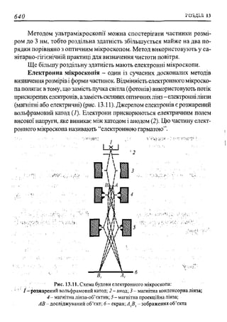 мороз а.с., луцевич д.д., яворська л.п.   медична хімія (2 вид.) - 2008