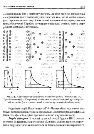 мороз а.с., луцевич д.д., яворська л.п.   медична хімія (2 вид.) - 2008