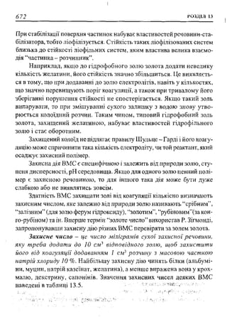 мороз а.с., луцевич д.д., яворська л.п.   медична хімія (2 вид.) - 2008