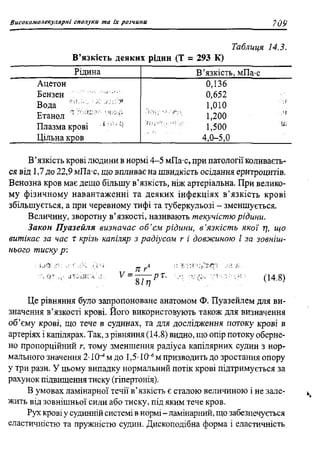 мороз а.с., луцевич д.д., яворська л.п.   медична хімія (2 вид.) - 2008