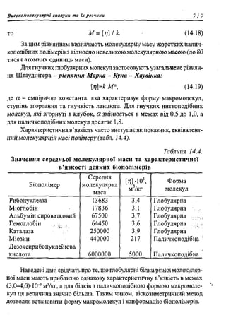 мороз а.с., луцевич д.д., яворська л.п.   медична хімія (2 вид.) - 2008