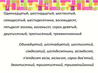 Одиннадцатый, шестнадцатый, шестисотый,
семидесятый, шестидесятники, восемьдесят,
пятьдесят восемь, восемьсот, сорок девятый,
двухтысячный, трехтысячный, трехмиллионный
Одинадцятий, шістнадцятий, шестисотий,
сімдесятий, шістдесятники, вісімдесят,
п'ятдесят вісім, вісімсот, сорок дев'ятий,
двохтисячний, трьохтисячний, трьохмільйонний
 
