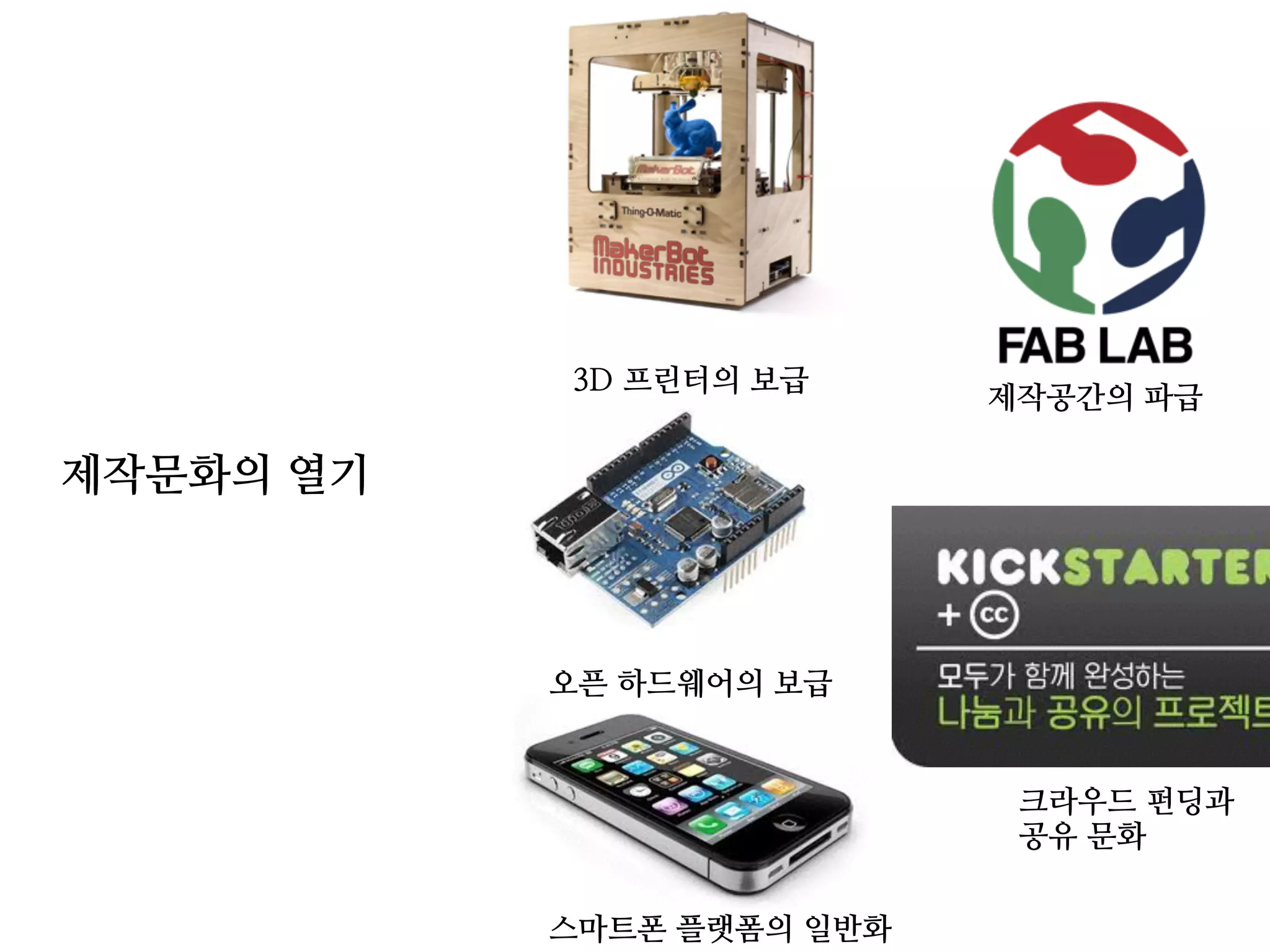 제작문화의 열기
3D 프린터의 보급
오픈 하드웨어의 보급
스마트폰 플랫폼의 일반화
제작공간의 파급
크라우드 펀딩과
공유 문화
 