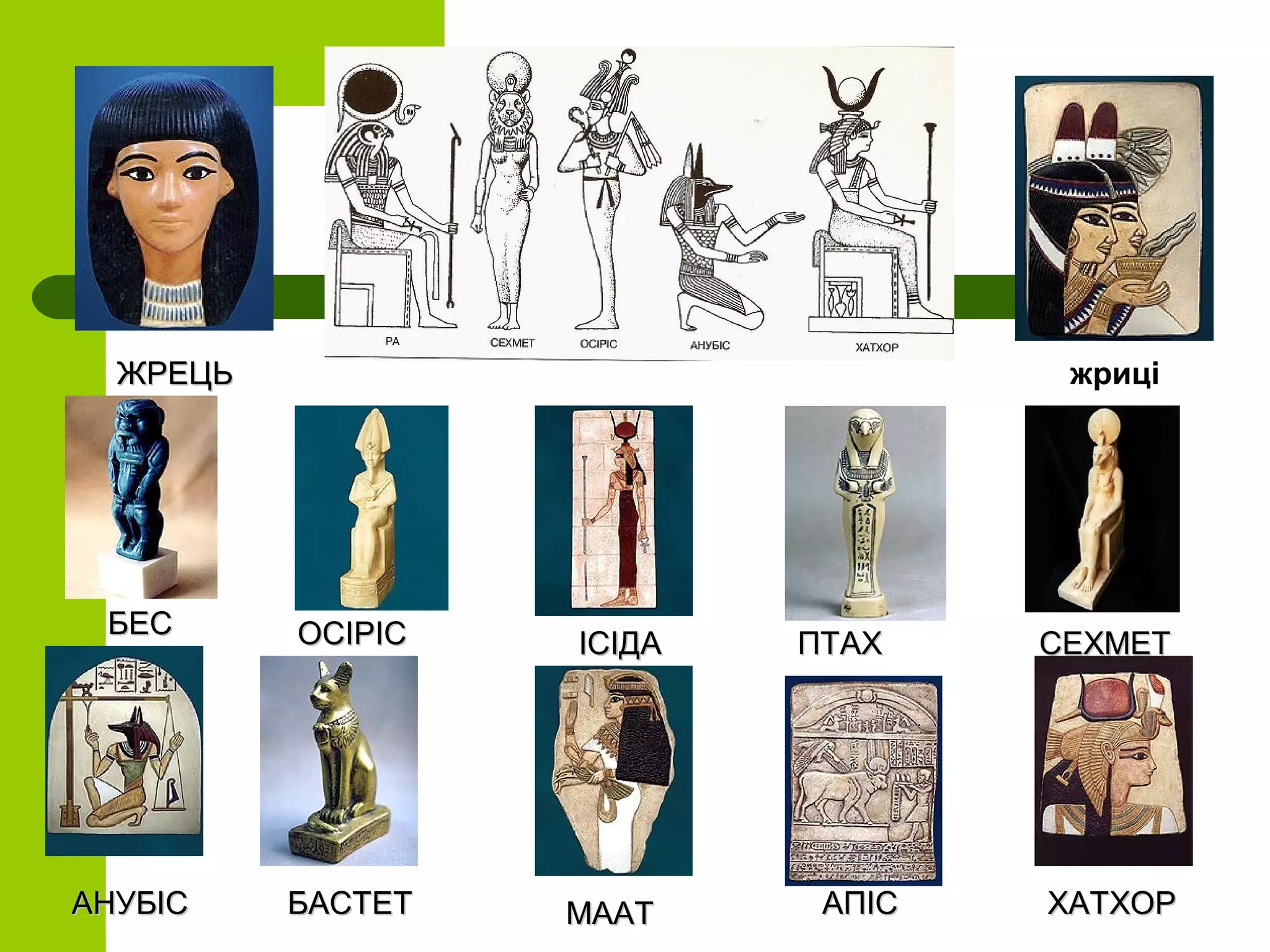 жриці
БЕСБЕС ОСІРІСОСІРІС
АНУБІСАНУБІС БАСТЕТБАСТЕТ
ІСІДАІСІДА
АПІСАПІСМААТМААТ
СЕХМЕТСЕХМЕТ
ЖРЕЦЬЖРЕЦЬ
ХАТХОРХАТХОР
ПТАХПТАХ
 